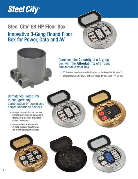 steel city 68p floor box|steel city floor outlet.